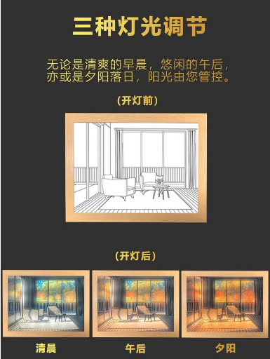 【新品】夜間燈光畫 小夜燈 裝飾畫 床頭燈 燈畫 氛圍燈 弘聖ins抖音同款燈光畫韓國客廳led發光畫臥室床頭陽光畫禮物