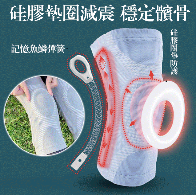 【專業運動護膝】矽膠減震彈簧護膝